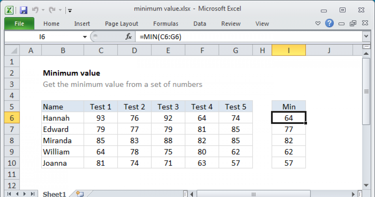 Minimum Value Excel Formula Exceljet 5659